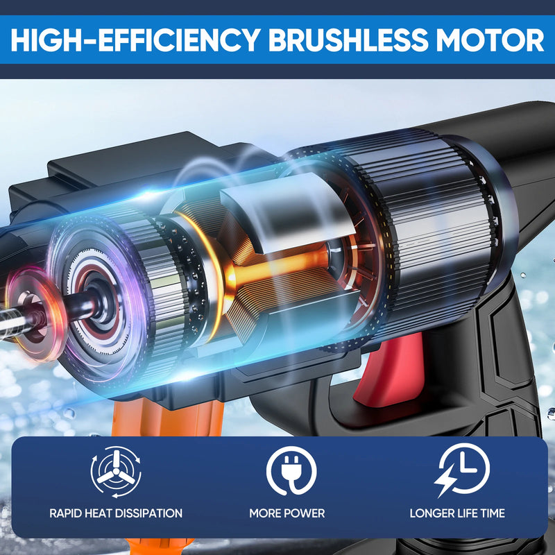 Portable Electric High Pressure Washer Rechargeable Car Wash Gun Cordless Electric Water Gun Foam Machine for Makita 21V Battery