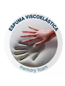 N.A.S.A Viscoelastic Pillow Available