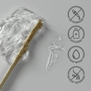 Ultrasonic Conductive Gel |   Professional Use, Radio Frequency, Cavitation, Electrostimulation