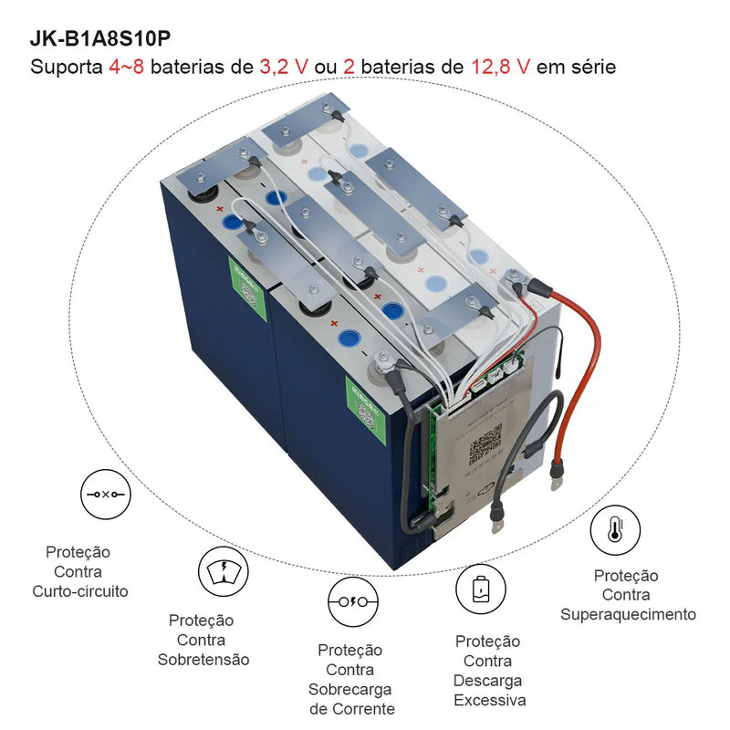 【Do Brasil】Smart BMS JK-B1A8S10P 4S~ 8S 12V 24V Kingbo Power Battery With 1A Active Balabce ,included  Switch