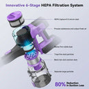 INSE S10 Cordless Vacuum Cleaner, 6-in-1 Stick Vacuum with 45Kpa Powerful Suction, Max 50 Min Runtime Rechargeable Battery