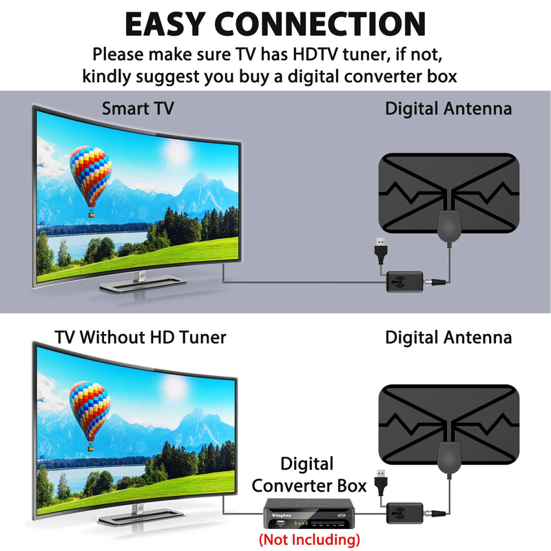 3600 Miles 4K Digital DVB-T2 TV Antenna Digital Box Indoor Amplifier Booster 1080P Aerial For Car Antenna RV Travel Smart TV