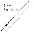 Skmially karbon ul iplik çubuk 1.8m 1.68m0.8-5g ultralight iplik çubuklar ultra hafif döküm iplik olta vara de pesca