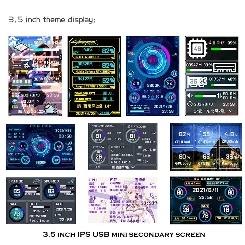 2024New 3.5 Inch IPS Type-C Secondary Screen Computer CPU GPU RAM HDD MonitorUSB Display For Freely AIDA64 mini monitor