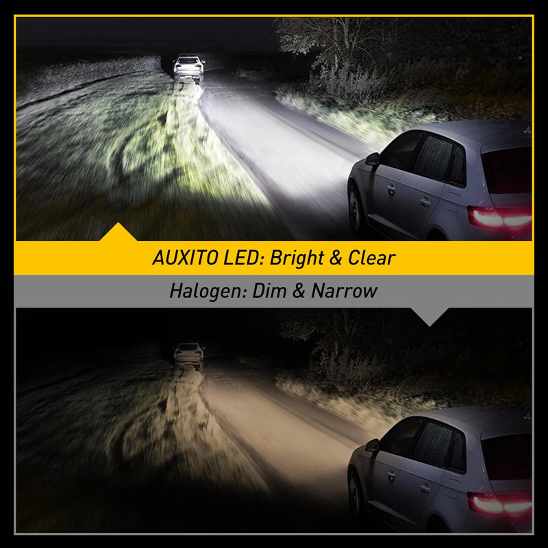 AUXITO 2Pcs 12000Lm CSP Chip LED Head Light H7 Fanless Wireless Mini Design for Car Headlight Headlamp Fog Lamp 6500K White 12V