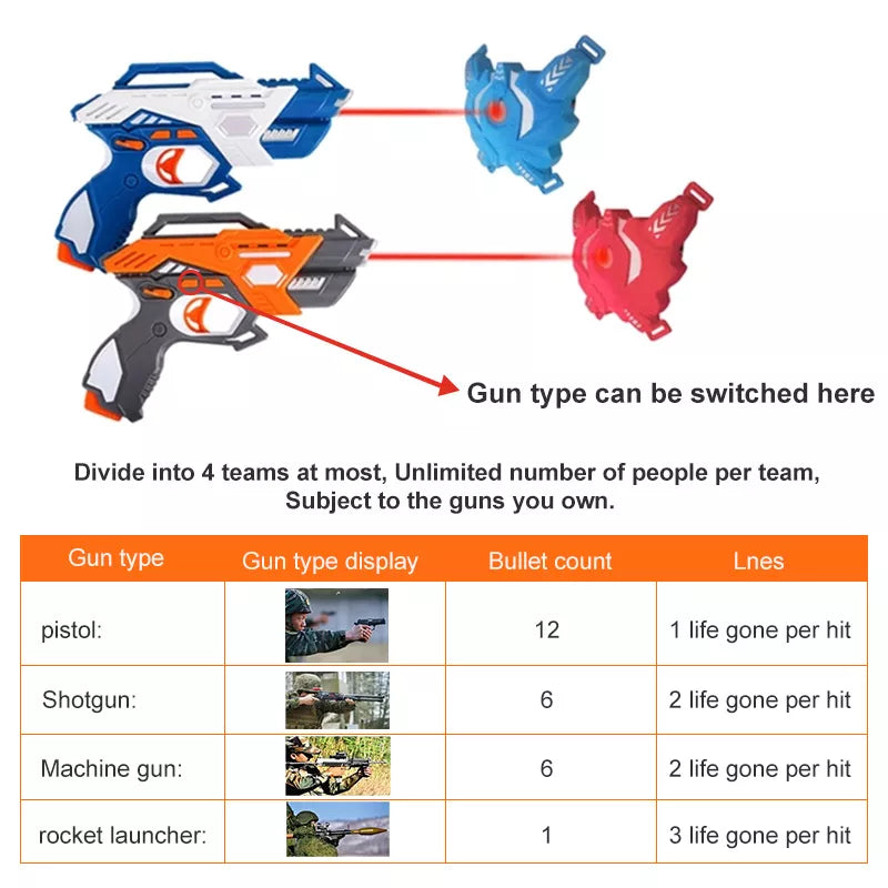 Electric Laser Tag Infrared Gun Toy Guns Weapon Blaster Pistola Laser Battle Kit Interaction Game for Boys Indoor Outdoor Sports