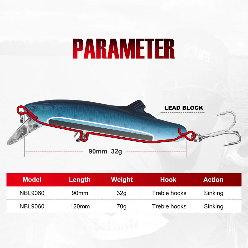 NOEBY Sinking Minnow Fishing Lures 90mm 32g 120mm 70g Long Casting Wobblers Artificial Baits for Sea Bass Saltwater Fishing Lure