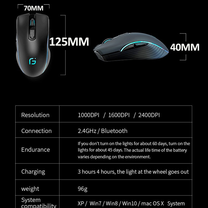 KuWFi Computer Mouse Bluetooth 4.0+2.4Ghz Mouse Wireless Dual Mode 2 In 1 2400DPI Ergonomic Portable Optical Mice for PC/Laptop