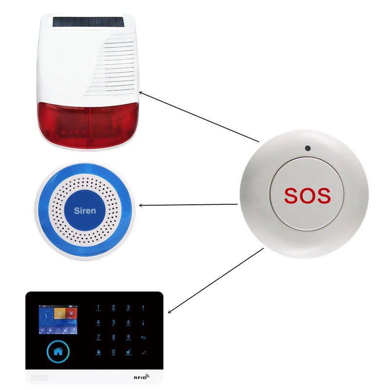 Emergency Alarm Button for Home Security Alarm Systems Smart Wireless SOS Emergency Panic Button for Solar Powered Outdoor Siren