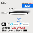 LED Smart Panel Light WiFi App Voice Control Work With Google Home Alexa Echo Ultrathin Surface Mounting LED Panel