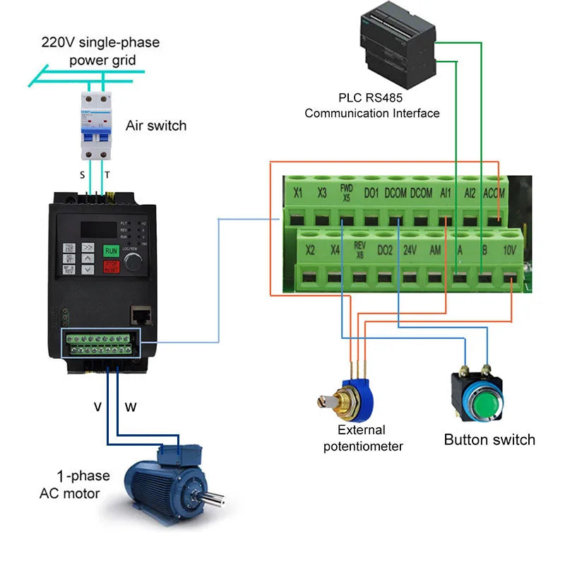 2.2KW 220V VFD Single Phase input 220v and 1 Phase Output 220V Frequency Converter/Adjustable Speed Drive/Frequency Inverter