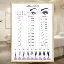 Eyelash decoration painting salon store decoration Eyelash extension technician instruction poster Wall Art Picture Decor