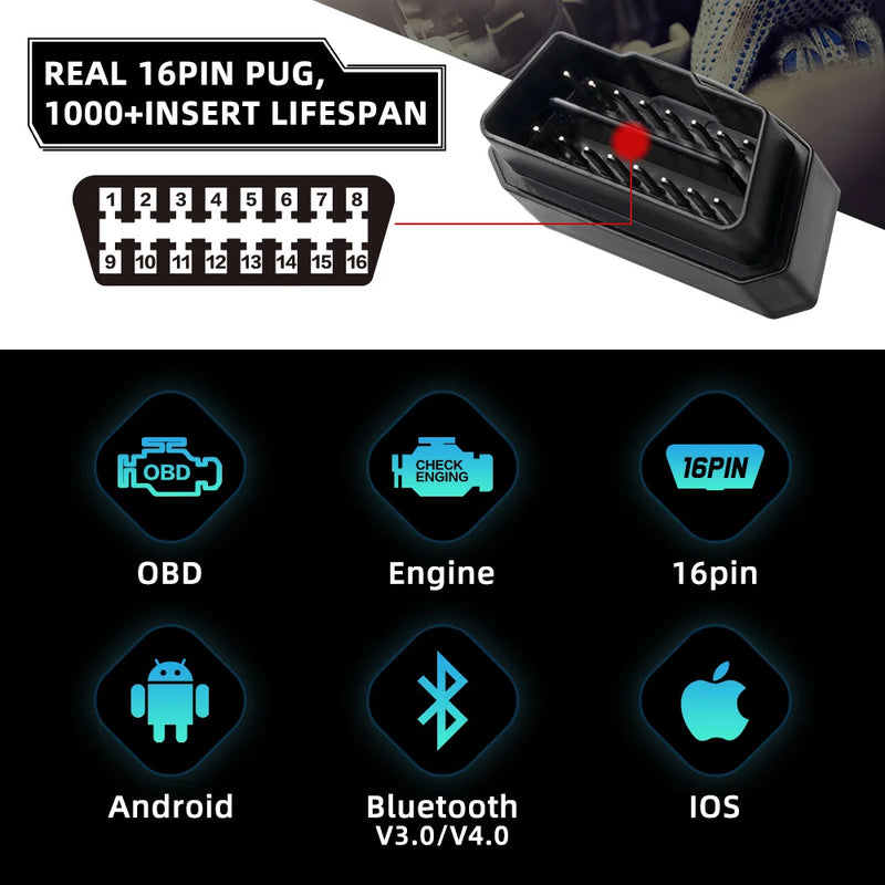 Vgate iCar pro bluetooth 3.0/4.0/WiFi Android/PC/IOS supports Auto Wake Up Mode Elm327 V2.1 OBDII Code Reader Diagnostic tool