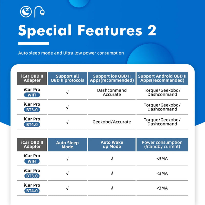 Vgate iCar pro bluetooth 3.0/4.0/WiFi Android/PC/IOS supports Auto Wake Up Mode Elm327 V2.1 OBDII Code Reader Diagnostic tool