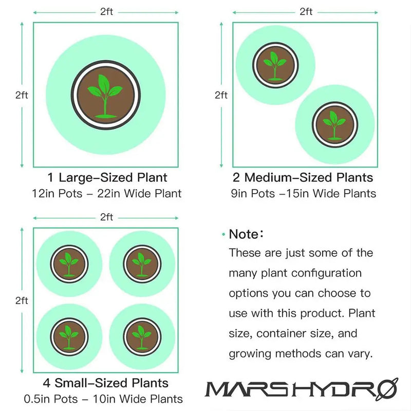 1680D Mars Hydro 70X70X160cm Indoor Grow Tent, Grow Room Plant Growing ,Garden Greenhouses