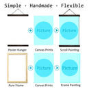 Posters and Prints Scroll Canvas Painting Wall Art Decor Print Wall Picture Frame Painting Home Decoration Islamic Oriental Door