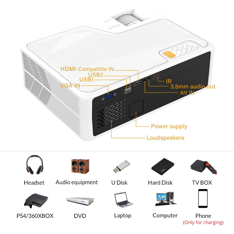 Everycom YG625 Projector LED LCD Native 1080P 7000 Lumens Support Bluetooth Full HD USB Video 4K Beamer for Home Cinema theater