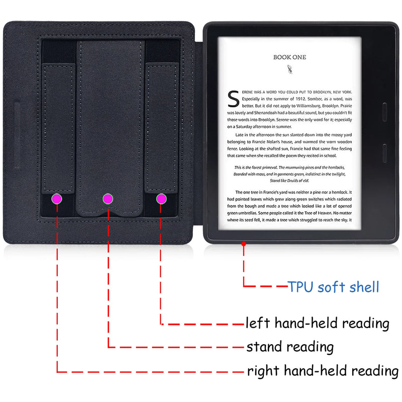 Kindle Oasis 3/2 Case for All-new Kindle Oasis (10th Gen-2019 or 9th Gen-2017) Cover with Left & Right Hand Strap & Sleep/Wake