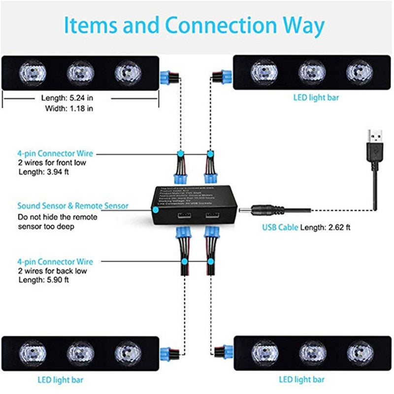 Car Interior Foot Light Auto LED Strip Atmosphere Decorative Lamp Colors Styling USB RGB LED Bulb Music voice control New 2020