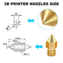 CR-10/CR-10S Ender 3 Pro Full Metal J-head Hotend Extruder Hot End Kit for Creality Bowden Extruder 12/24V 3d Printer Parts