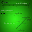 10Pcs/SET T12-B2 D24 C4 ILS JL02 KU K BC2 BL BC1 Iron Tips Series Soldering Rework Station FX-951