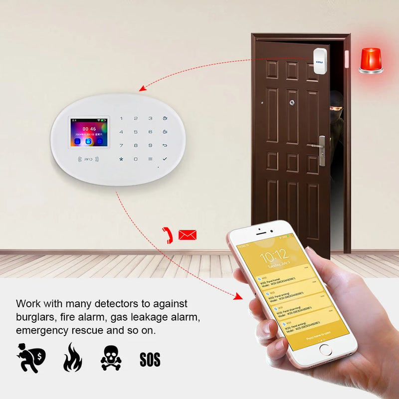 KERUI Tuya WIFI GSM Alarm System Smart Home Security Buglar RFID APP Wireless Motion Sensor Detector Sistema de alarma