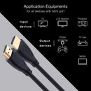 Shuliancable  HDMI cable 1m-20m video cables 1.4 1080P 3D gold plated cable high speed for HD TV XBOX PS4 computer