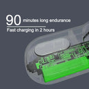 Xiaomi Mijia Lint Remover USB Charging Electric Pellet Machine Hair Ball Lint Trimmer Portable Electric Clothes Lint Machine