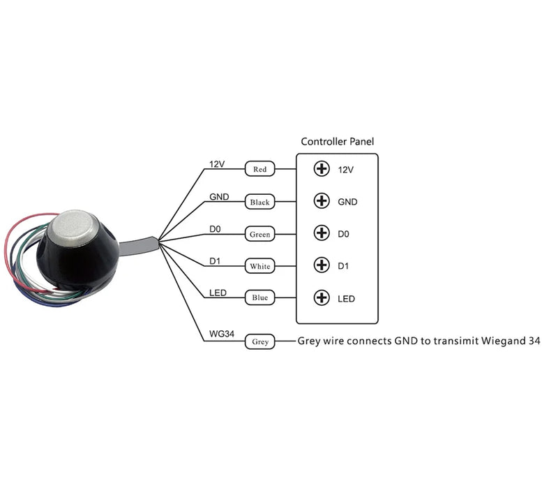 Mini Rfid 125khz 13.56mhz ID IC Reader wg26 interface for door Access control system