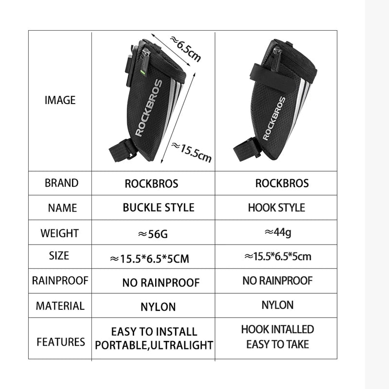 ROCKBROS Saddle Bag Bicycle Mini Seat Bag Cycling Y-Series Strap On Wedge Packs MTB Rode Bike Tool Kits Rear Seat Pack Bags