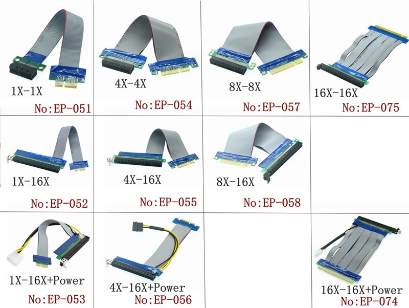 PCI-E 1X 4X 8 16X To 1X Ribbon Extension Cable PCI Express PCIE Riser Card Converter Extender For Graphics Card GPU Mining Miner