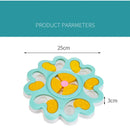 Training Puzzle Dog Toy Leaking Food Game Disc Board Funny Slow Eat Dog Interactive Toys Pet Product