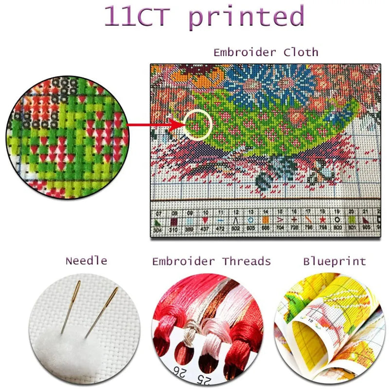 Region Jesus DIY 11CT Cross Stitch Embroidery Kits Needlework Craft Set Printed Canvas Cotton Thread Home Decoration Sell Room