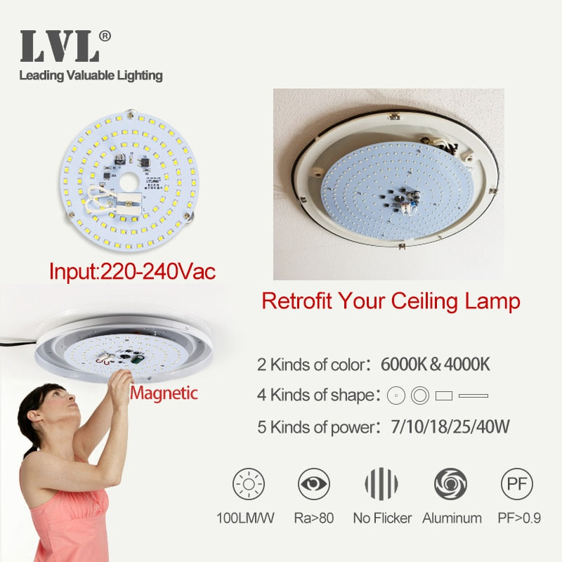 LED Panel Light 7W 10W 18W 25W 40W No Flicker AC 220V 230V for Ceiling Light Source Square Round Panel Light