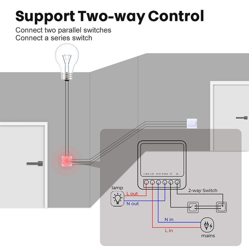 AVATTO Tuya Mini 16A WiFi Switch Module with Smart Life App 2 Way Control, Smart Home Interruptor Work for Alexa, google home