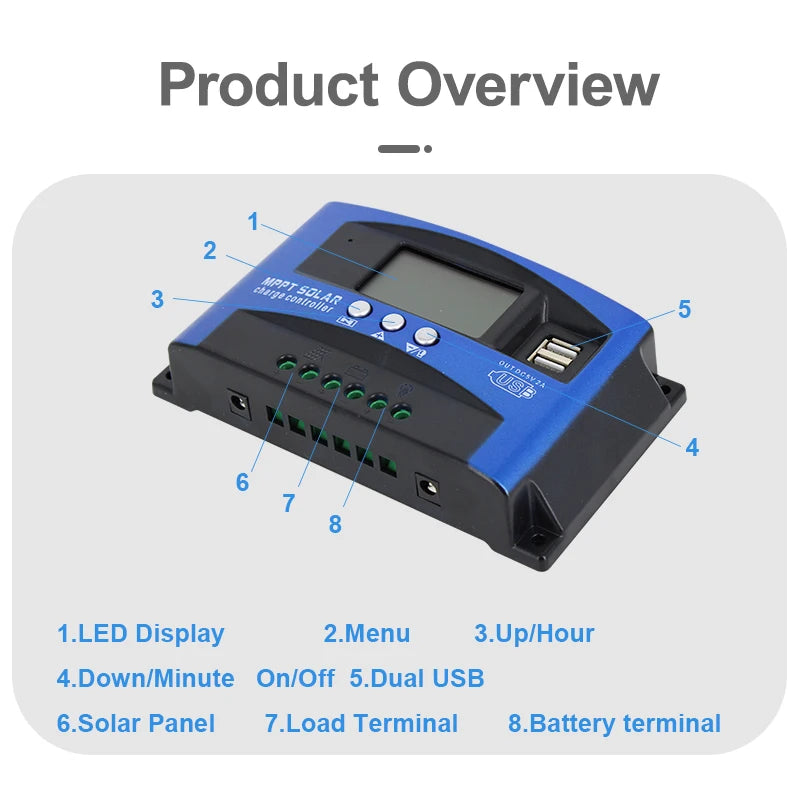 Solar Charge Controller MPPT 100A 60A 50A 40A 30A Dual USB LCD Display 12V 24V Solar Cell Auto Panel Charger Regulator with Load