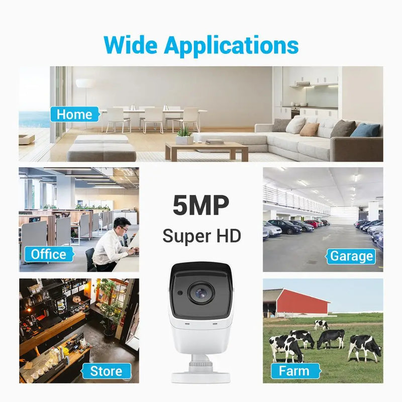 ANNKE 4X Ultra HD 5MP TVI CCTV Camera Outdoor Weatherproof White Security Surveillance System EXIR Night Vision Email Alert Kit