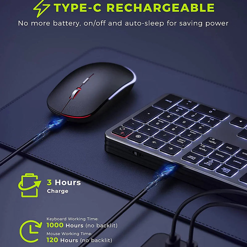 Backlight Wireless Keyboard and Mouse for Mac Rechargeable Full Size Gaming Keyboard Mouse Set for Windows PC Computer Laptop