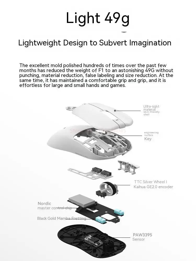 Vgn Dragonfly F1 Game Power 2.4g Wireless Wired Dual-mode Mouse Lightweight Design High Performance Long Life Office Game Gifts