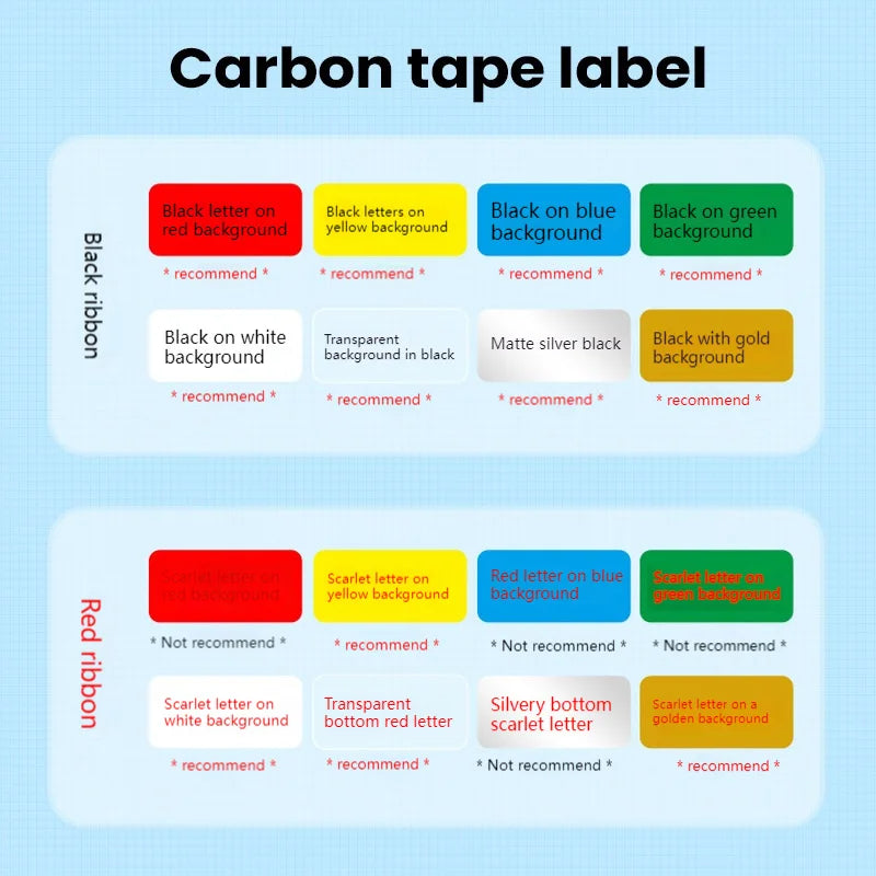 Niimbot B18 White Label Sticker Maintains 10 Years of Heat Transfer Printing Carbon Tape Paper Waterproof and Oil Resistant B18