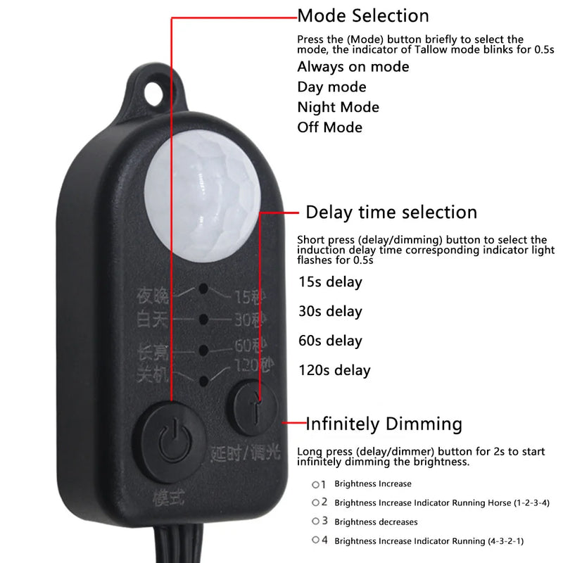 DC 5V-24V USB DC Body Infrared PIR Motion Sensor Switch Human Motion Sensor Detector Switch For LED Light Strip Automatic