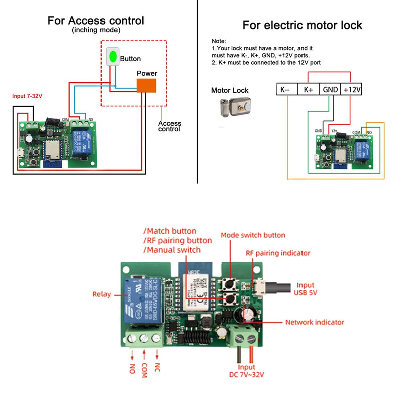 Tuya SmartLife WIFI Garage Door Opener Controller Smart Switch On Off Relay Module Gate Open Voice Control Alexa Google Home