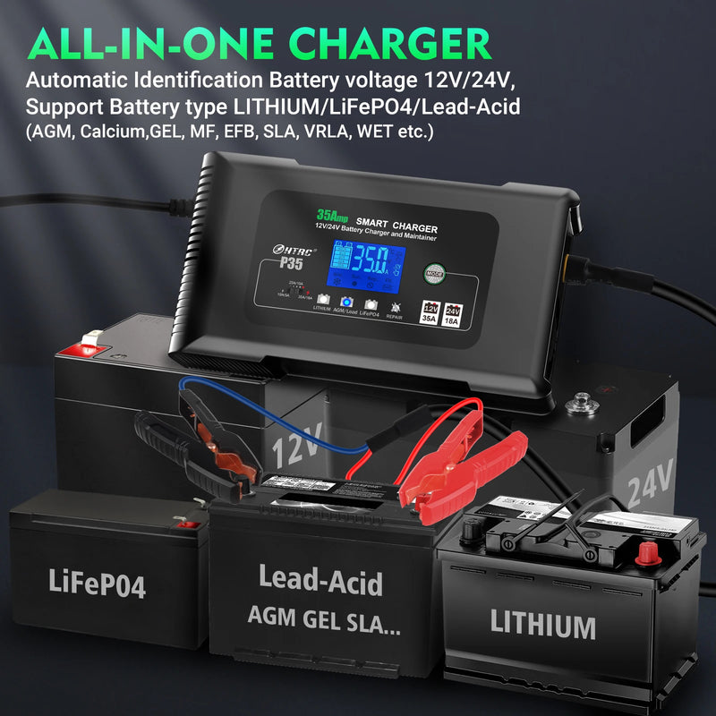 HTRC Large Power 35A 12V 24V Car Battery Charger for Auto Moto Truck Motorcycle AGM Lead Acid PB GEL LCD Display Smart Charging