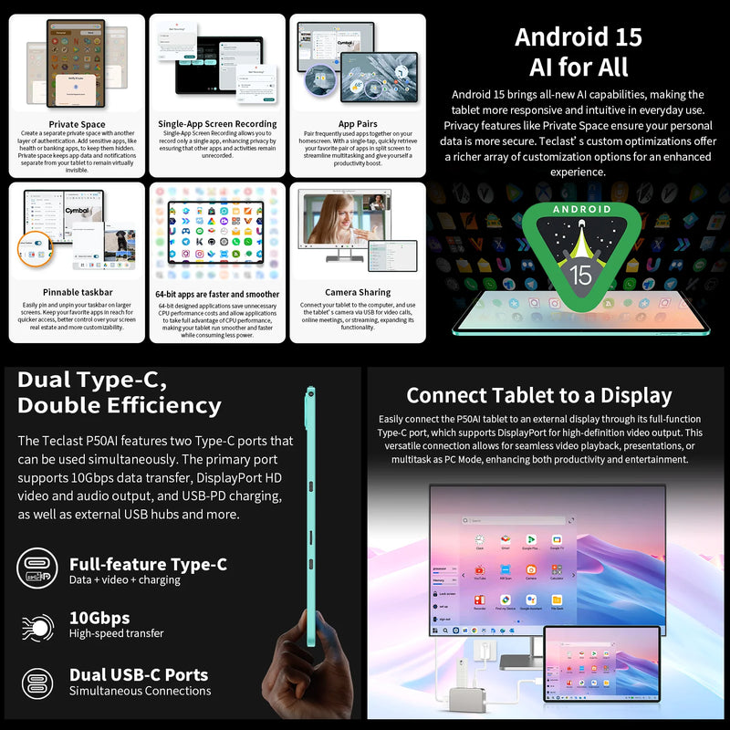 Ai Tablet Pc Teclast P50Ai 11 Inch 90Hz Android 15 (6Gb+10Gb) 16Gb Ram 128Gb Lpddr5 1280X800 Ips 7000Mah Wifi-6 Bt 5.4