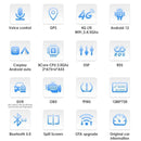 Hizpo 2Din Wirless CarPlay Android Auto Car Radio for 308 308S 408 2012 - 2020 UI7862 Headunit DSP RDS BT 4G GPS Navi 360° CAM