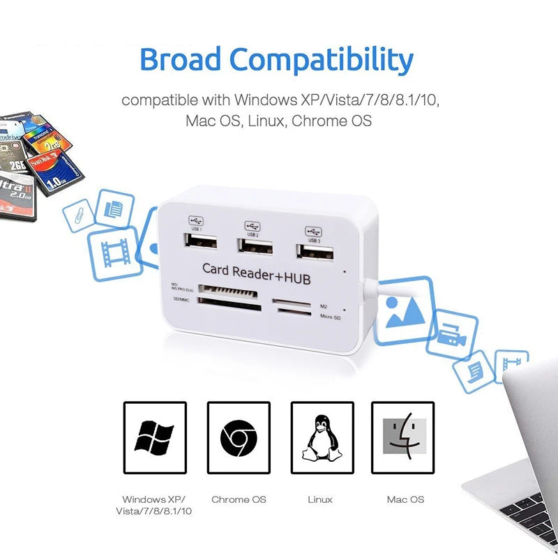 Mini SD TF Card M2 MS Card Reader Multi-function All In One Card Reader 3 Ports USB2.0 Hub USB Splitter For Laptop Desktop