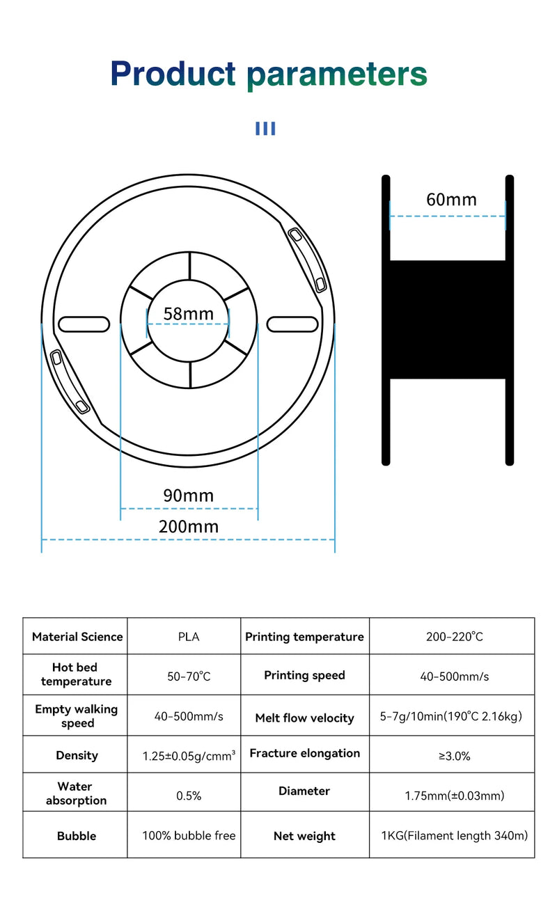 Tri-Color Dual-Color Silk Rainbow PLA Filament 1.75mm Accuracy+/-0.03mm 3D Printer Filament Compatible with Most FDM Printers