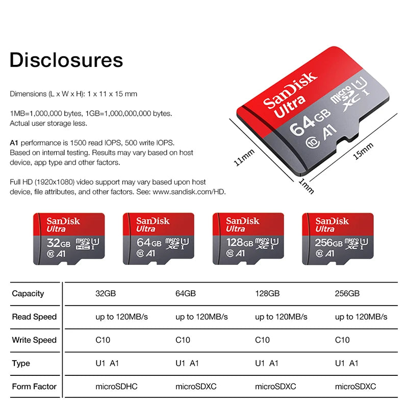 Ultra microsd 128GB 32GB 64GB 256GB 512GB A1 Micro SD Card SD TF Flash Card Memory Card Class 10 for Phone
