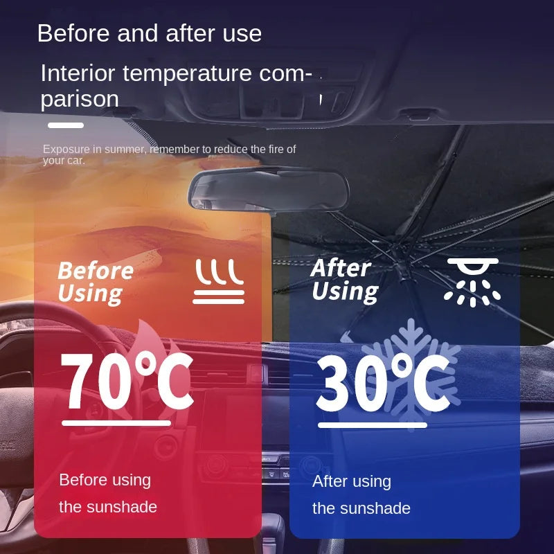 Car Sunshade Umbrella Car Sun Shade Protector Parasol Summer Sun Interior Windshield Protection Accessories For Auto Shading