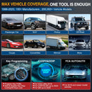 2025 LAUNCH X431 PRO Elite Bidirectional Scan Tool, 37+ Services, ECU Coding, Full System Diagnostic Scanner